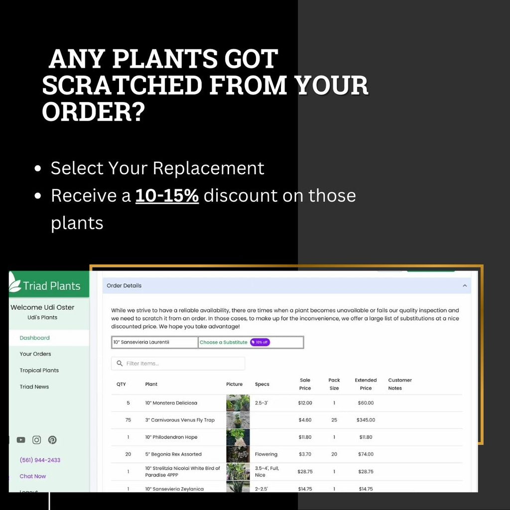Introducing Availability Guarantee Program