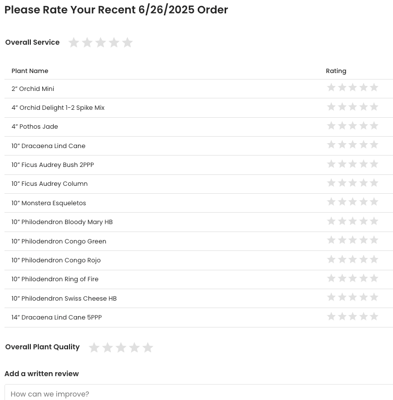 Submitting Credits - Easier Than Ever